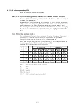 Preview for 156 page of Azbil MagneW Two-wire PLUS+ MTG15A User Manual