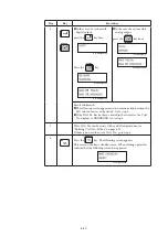 Preview for 164 page of Azbil MagneW Two-wire PLUS+ MTG15A User Manual