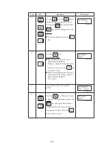 Preview for 169 page of Azbil MagneW Two-wire PLUS+ MTG15A User Manual