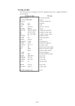 Preview for 182 page of Azbil MagneW Two-wire PLUS+ MTG15A User Manual