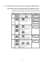 Preview for 186 page of Azbil MagneW Two-wire PLUS+ MTG15A User Manual