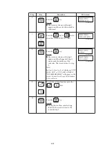 Preview for 189 page of Azbil MagneW Two-wire PLUS+ MTG15A User Manual