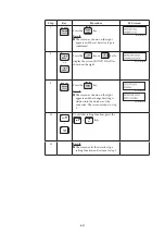 Preview for 195 page of Azbil MagneW Two-wire PLUS+ MTG15A User Manual