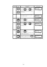 Preview for 199 page of Azbil MagneW Two-wire PLUS+ MTG15A User Manual