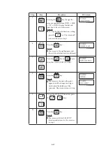 Preview for 201 page of Azbil MagneW Two-wire PLUS+ MTG15A User Manual