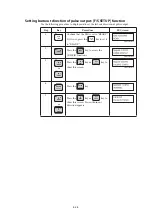 Preview for 202 page of Azbil MagneW Two-wire PLUS+ MTG15A User Manual