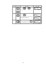 Preview for 205 page of Azbil MagneW Two-wire PLUS+ MTG15A User Manual