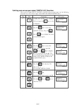 Preview for 206 page of Azbil MagneW Two-wire PLUS+ MTG15A User Manual