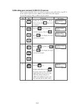 Preview for 212 page of Azbil MagneW Two-wire PLUS+ MTG15A User Manual