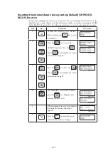 Preview for 214 page of Azbil MagneW Two-wire PLUS+ MTG15A User Manual