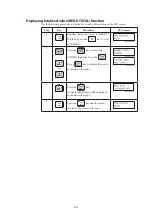 Preview for 215 page of Azbil MagneW Two-wire PLUS+ MTG15A User Manual