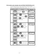 Preview for 218 page of Azbil MagneW Two-wire PLUS+ MTG15A User Manual