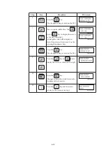 Preview for 219 page of Azbil MagneW Two-wire PLUS+ MTG15A User Manual