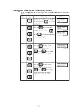 Preview for 220 page of Azbil MagneW Two-wire PLUS+ MTG15A User Manual