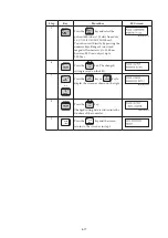 Preview for 221 page of Azbil MagneW Two-wire PLUS+ MTG15A User Manual