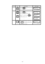 Preview for 225 page of Azbil MagneW Two-wire PLUS+ MTG15A User Manual