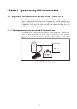 Preview for 227 page of Azbil MagneW Two-wire PLUS+ MTG15A User Manual