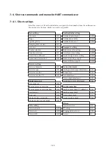 Preview for 266 page of Azbil MagneW Two-wire PLUS+ MTG15A User Manual