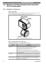 Preview for 18 page of Azbil MCB10A User Manual