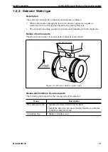 Preview for 19 page of Azbil MCB10A User Manual