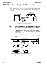 Preview for 26 page of Azbil MCB10A User Manual