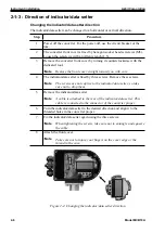 Preview for 28 page of Azbil MCB10A User Manual