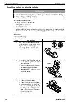 Preview for 36 page of Azbil MCB10A User Manual