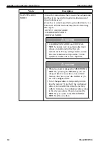 Preview for 52 page of Azbil MCB10A User Manual