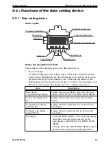 Preview for 53 page of Azbil MCB10A User Manual