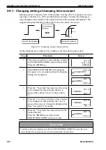 Preview for 60 page of Azbil MCB10A User Manual