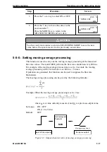 Preview for 65 page of Azbil MCB10A User Manual