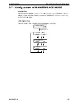 Preview for 91 page of Azbil MCB10A User Manual