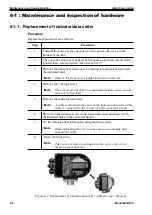 Preview for 106 page of Azbil MCB10A User Manual