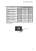 Preview for 21 page of Azbil MCF Series User Manual