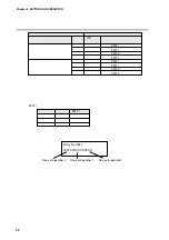 Preview for 40 page of Azbil MCF Series User Manual