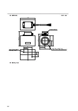 Preview for 52 page of Azbil MCF Series User Manual