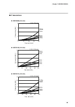 Preview for 53 page of Azbil MCF Series User Manual