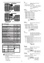 Preview for 6 page of Azbil MCW400A100 User Manual