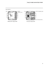 Preview for 15 page of Azbil mF CMG Series User Manual