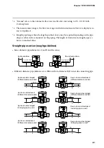 Preview for 49 page of Azbil mF CMG Series User Manual