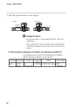 Preview for 50 page of Azbil mF CMG Series User Manual