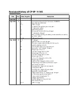 Preview for 55 page of Azbil mF CMG Series User Manual