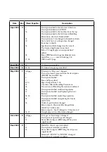 Preview for 56 page of Azbil mF CMG Series User Manual