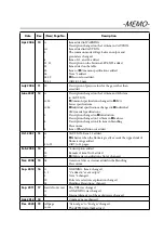 Preview for 57 page of Azbil mF CMG Series User Manual