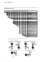 Preview for 10 page of Azbil mF MVF Series User Manual