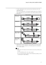 Preview for 15 page of Azbil mF MVF Series User Manual