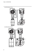 Preview for 34 page of Azbil mF MVF Series User Manual