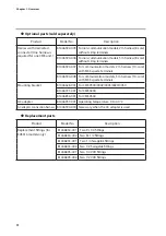 Preview for 12 page of Azbil Micro Flow CMS 0200 User Manual