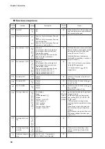 Preview for 26 page of Azbil Micro Flow CMS 0200 User Manual