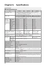 Preview for 36 page of Azbil Micro Flow CMS 0200 User Manual